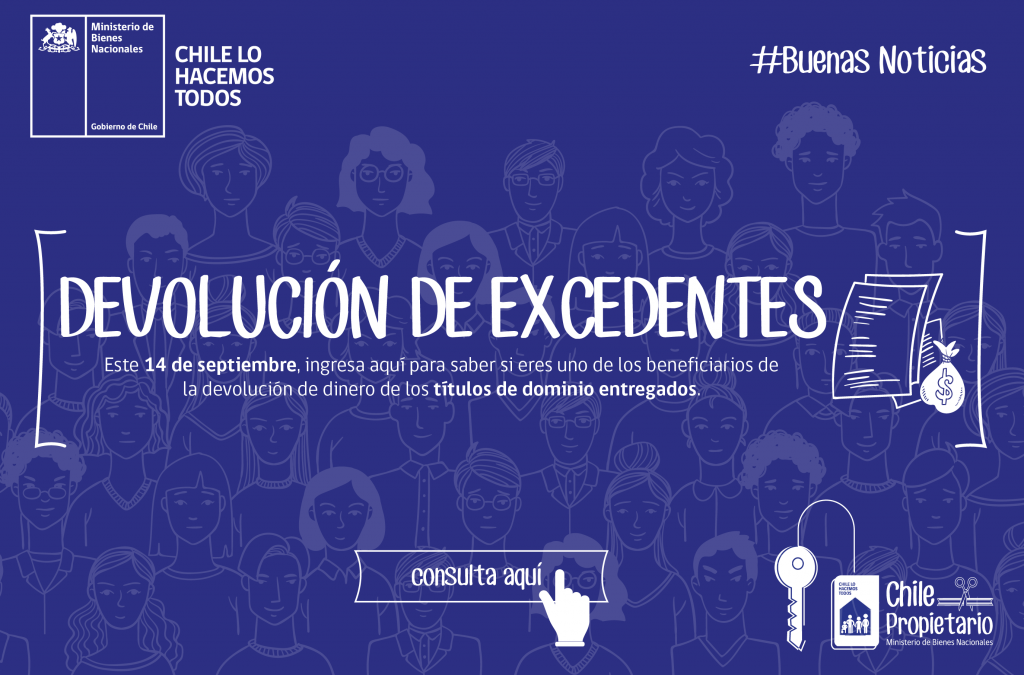 Devolucion de Exedentes